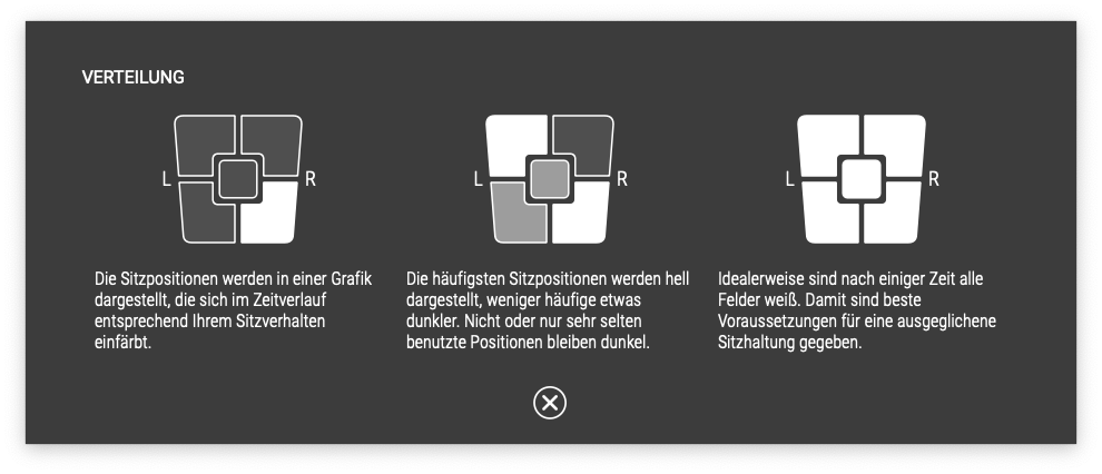 Interstuhl S 4.0 Software – Sitzposition